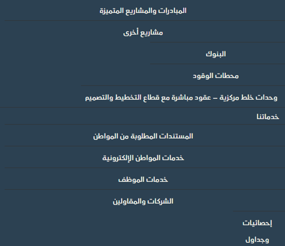 الاستعلام عن طلب الإسكان برقم الهوية الكويت