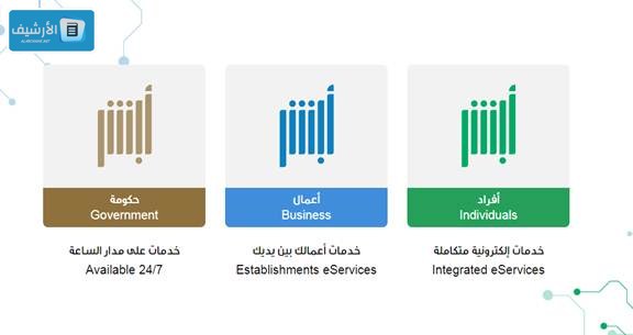 طرق الاستعلام عن بصمة مرحل مجهول