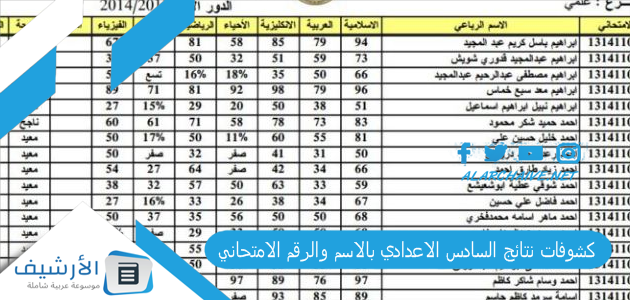 كشوفات نتائج السادس الاعدادي بالاسم والرقم الامتحاني