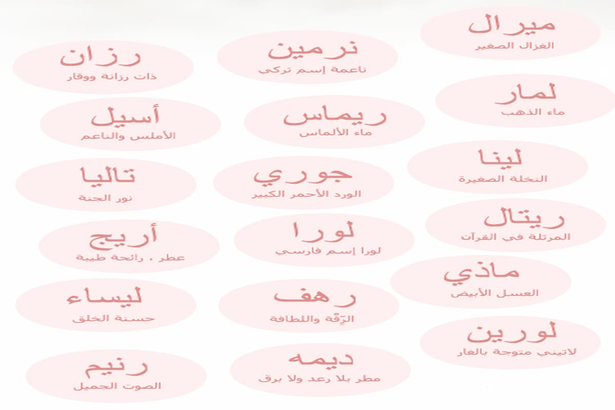 أجمل الأسماء |+130 اسماء بنات جميلات 2025 1 اسماء بنات عربية اجنبية