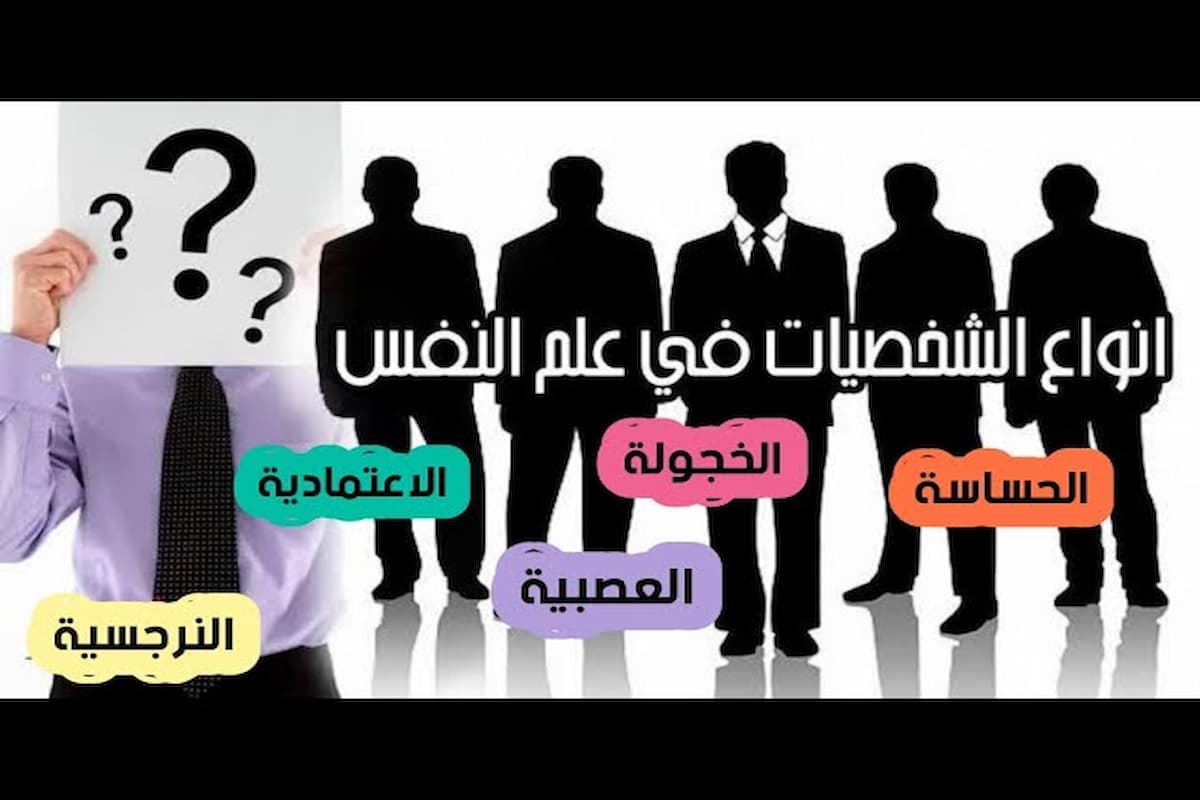 ما هي الشخصيات في علم النفس
