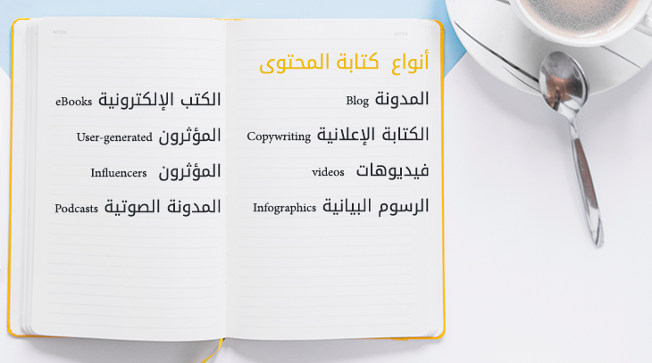 ما هي أنواع كتابة المحتوى وما هي خطوات الكتابة بأسهل طريقة 1 ما هي أنواع كتابة المحتوى